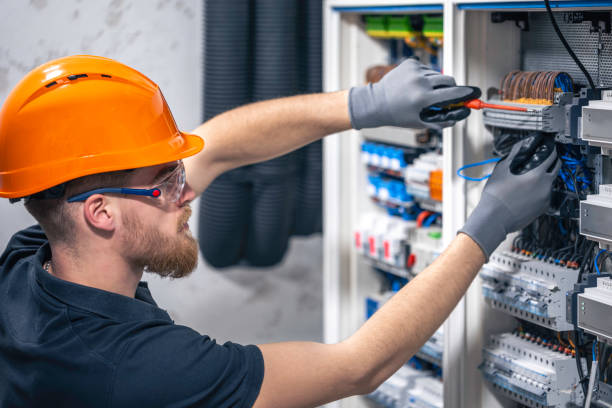 Best Electrical System Inspection  in Sioux Center, IA